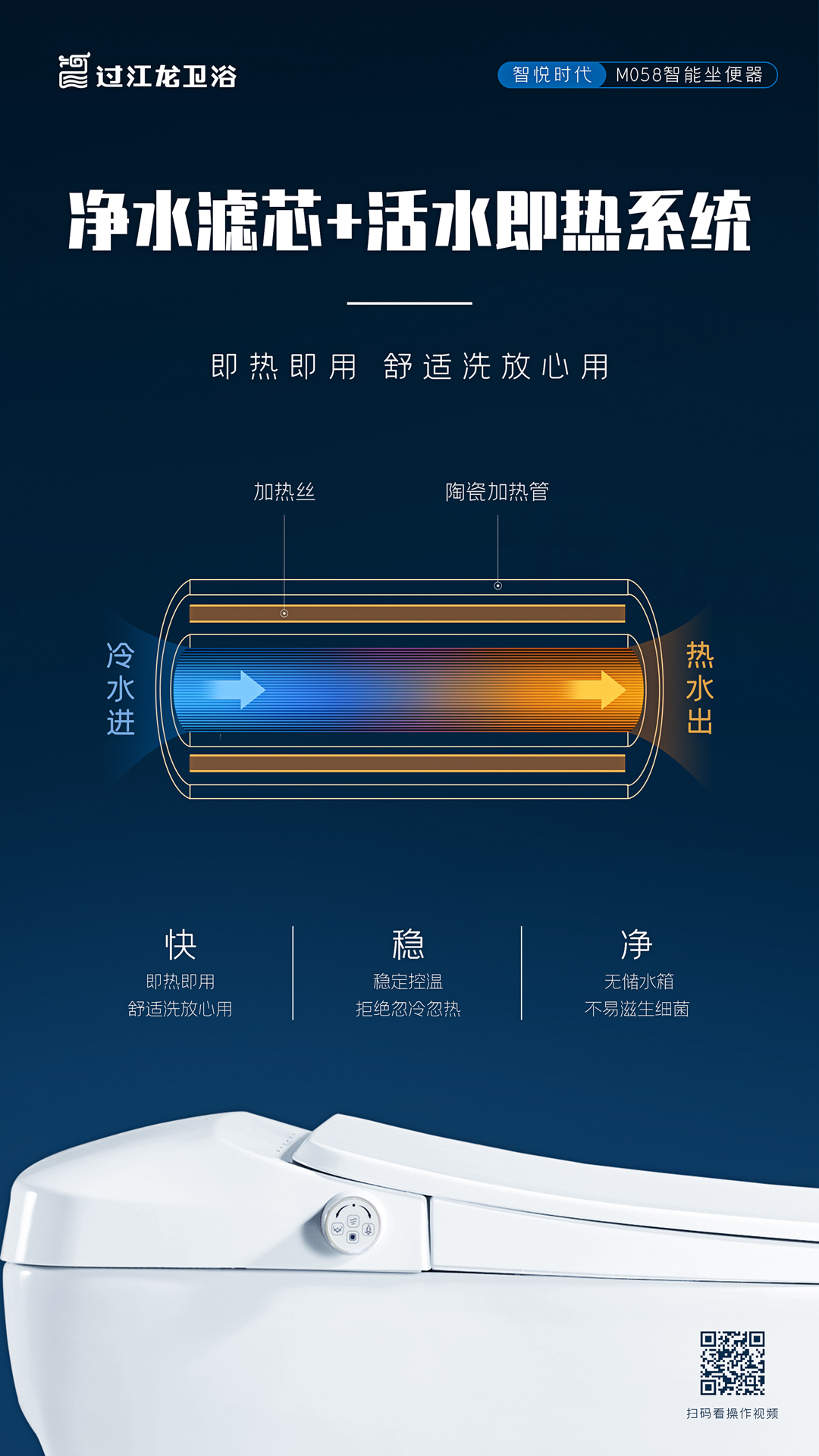 M058頁面7-一秒即熱.jpg
